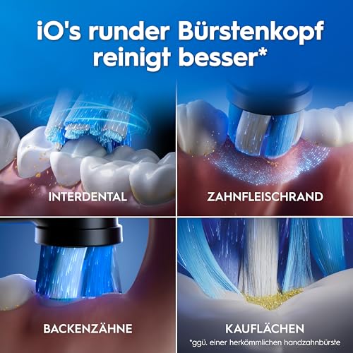Oral-B iO Series 2 Elektrische Zahnbürste — Electric Toothbrush, Inkl. 1 Aufsteckbürste, Reise-Etui — 3 Putzmodi für Zahnpflege, GUT GETESTET (2,2) von STIFTUNG WARENTEST, Designed by Braun, Schwarz