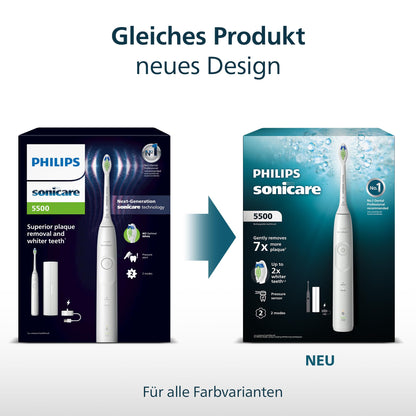 Philips Sonicare 5500 elektrische Zahnbürste, Schallzahnbürste mit 2 Putzmodi, Andruckkontrolle, EasyStart, SmarTimer und BrushPacer, Weiß, Modell HX7110/02 [Neue Technologie]