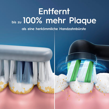 Oral-B Pro Series 1 Plus Edition Elektrische Zahnbürste — Electric Toothbrush, Inkl. 3 Aufsteckbürsten, 3 Putzmodi für Zahnpflege — Designed by Braun, Schwarz